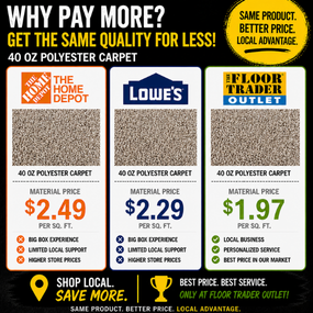 40 oz Polyester Carpet