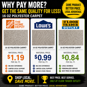 16 oz Polyester Carpet