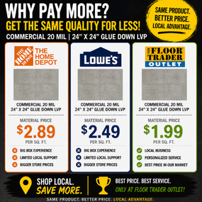 Commercial 20 mil Glue Down LVP