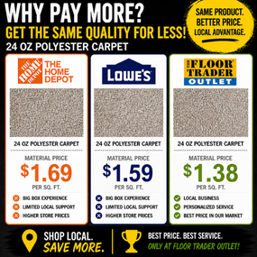 24 oz Polyester Carpet