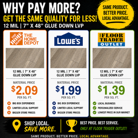 7" x 48" 12 mil Glue Down LVP